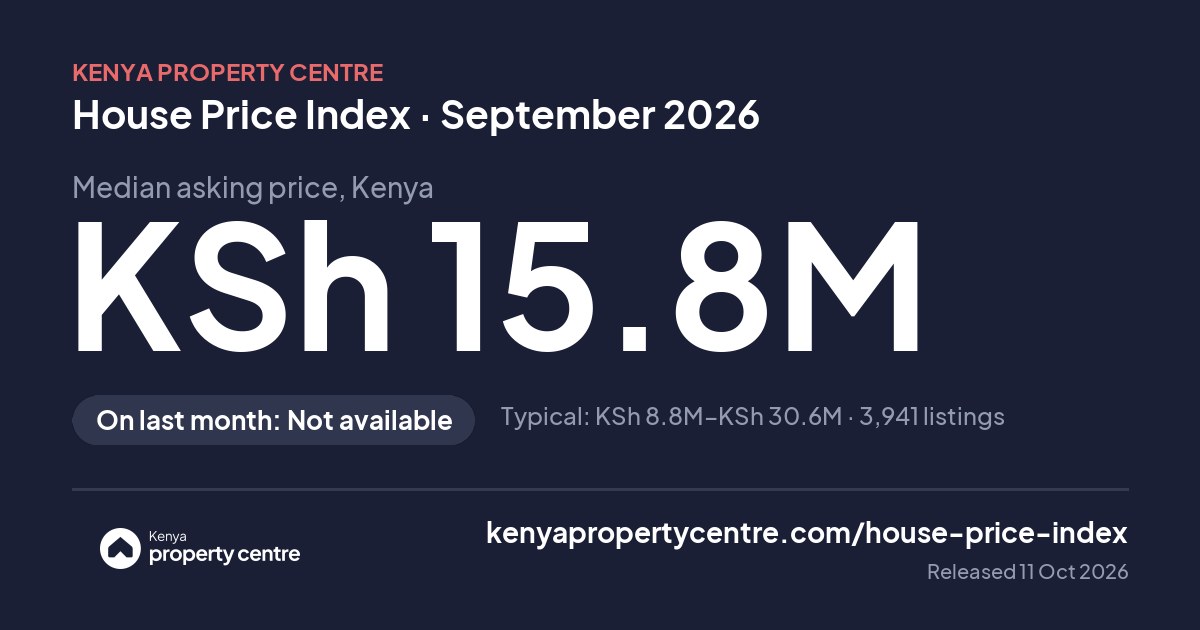 Share image: House price index headline for September 2026